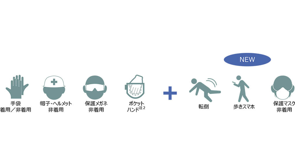 東芝ライテック、AI画像解析サービスの「不安全行動検知」に3つの検知項目を追加