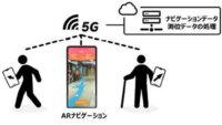 JTOWER・NTT東日本・FCNT・ニューラルポケット、大江戸線都庁前駅にて5Gを活用した実証を開始
