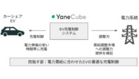 三井不動産とYanekara、カーシェアEV車両のスマート充電を活用した実証実験を開始