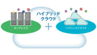 日立、ハイブリッドクラウドソリューションを強化しAzureに対応