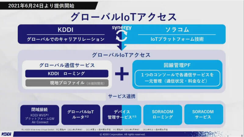 KDDI、ソラコムとのハイブリッドIoT基盤「グローバルIoTアクセス」を提供開始　ーSORACOM Discovery2021レポート