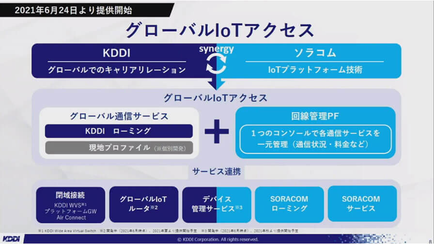 KDDI、ソラコムとのハイブリッドIoT基盤「グローバルIoTアクセス」を提供開始　ーSORACOM Discovery2021レポート