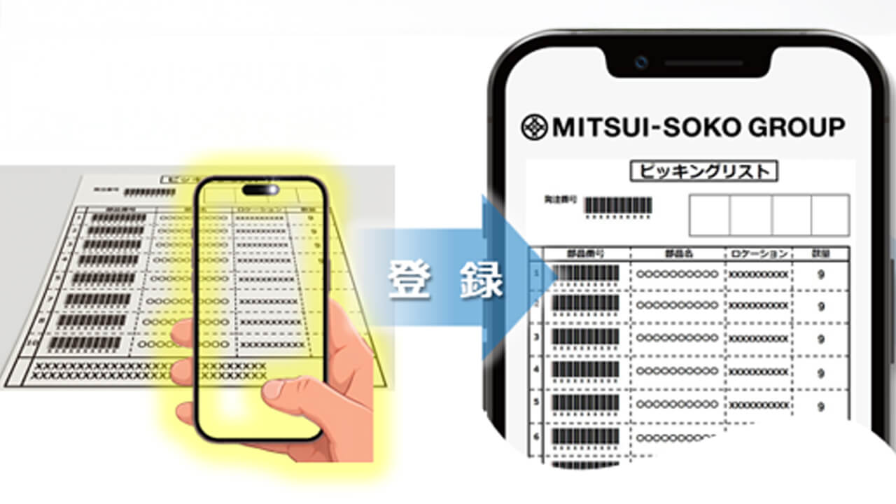 三井倉庫HD、バーコードレス商材向け「生成AI出荷検品アプリ」を開発