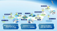 KDDIスマートドローンと九電ドローンサービスが提携し、屋外での遠隔自動インフラ点検サービス提供へ