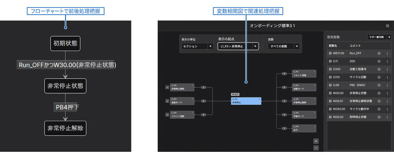 オムロン、AIを活用した設計支援ソフト「CX-One Agent」の提供を開始