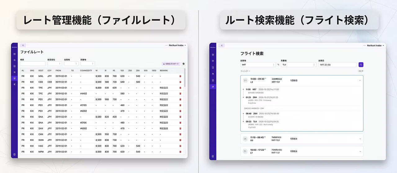 CargoLabo、航空貨物プラットフォームにAI×OCR搭載の「レート管理機能」と「ルート検索機能」を追加