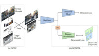 パナソニックHD、AIモデル学習のデータ構築コストを削減する技術を開発