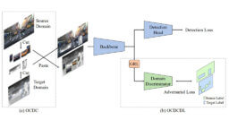パナソニックHD、AIモデル学習のデータ構築コストを削減する技術を開発
