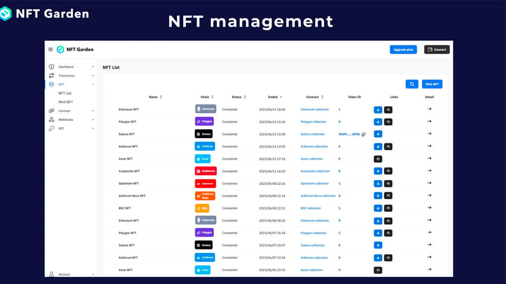 Connectiv、企業向けNFT⽣成プラットフォーム「NFT Garden」の正式版をリリース