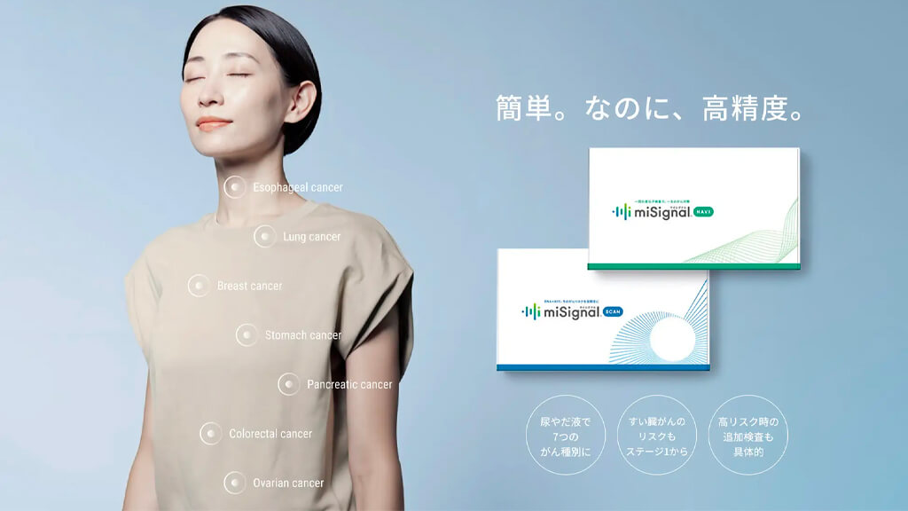 Craif、がんリスクAI検査と遺伝子検査でがん対策をサポートする「マイシグナルシリーズ」を開始