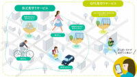 otta・新潟市・東北電力フロンティア、IoT技術を活用した登下校子ども見守り事業の社会実証を実施