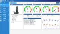 リックス・コネクシオ他2社、IoTセンサ内蔵水中ポンプ「スマート水中ポンプ SuPMoS」を共同開発