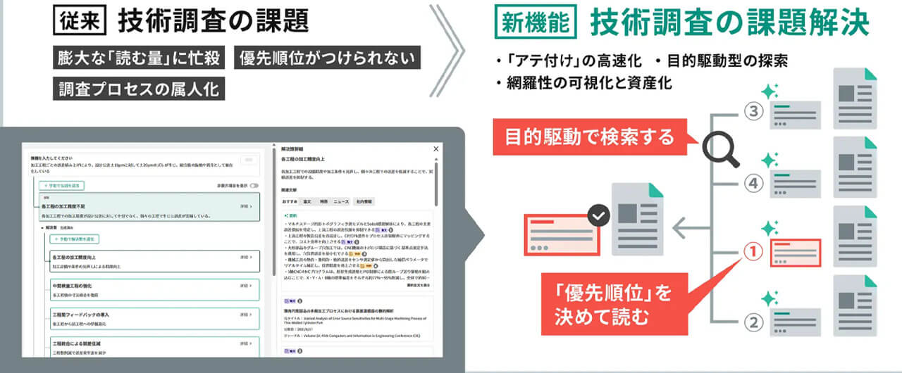 ストックマーク、製造業向けAIエージェントに検討すべき概要と読むべき文献を可視化する機能を追加