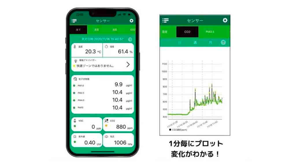 ラトックシステム、7つの値をスマホで確認できるWi-Fi環境センサ「RS-WFEVS2」を発売