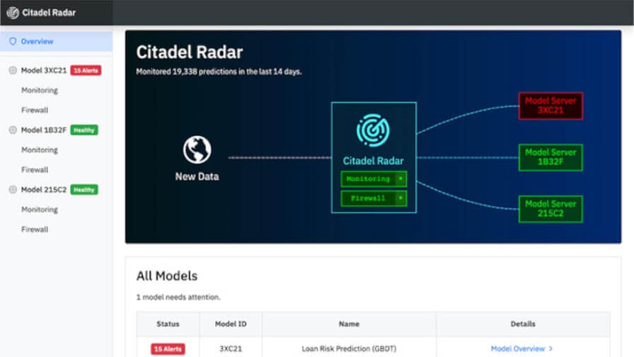 Citadel AI、AI品質保守を効率的に実現する「Citadel Radar」β版を提供開始