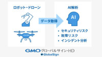 GMOグローバルサイン・HD、AIでロボット・ドローン導入に伴う事業リスクを低減させる実証実験を開始