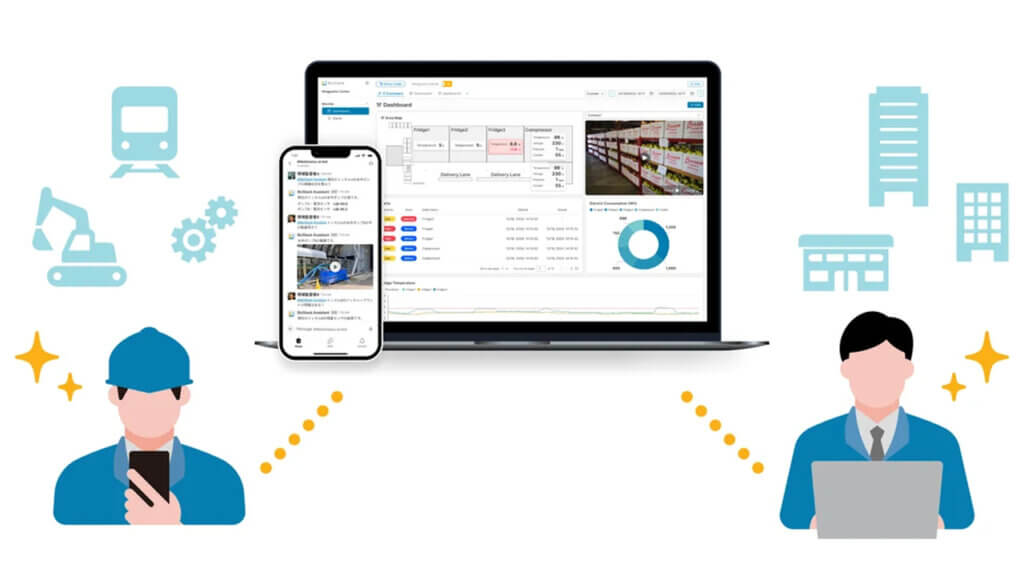 MODE、AIが設備の異常兆候を事前検知する「BizStack Insight」を発表