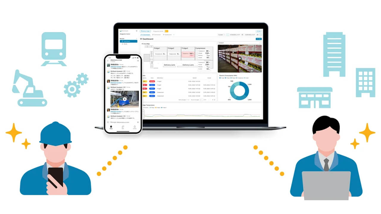 MODE、AIが設備の異常兆候を事前検知する「BizStack Insight」を発表