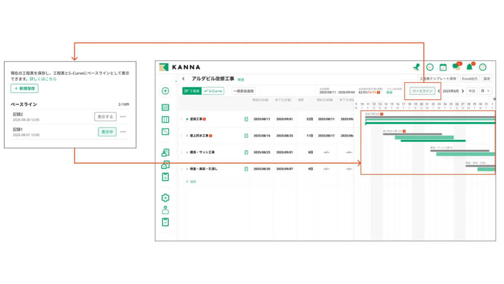 アルダグラム、現場AIプラットフォーム「KANNA」に工程表の計画変更を可視化する「ベースライン」機能を追加