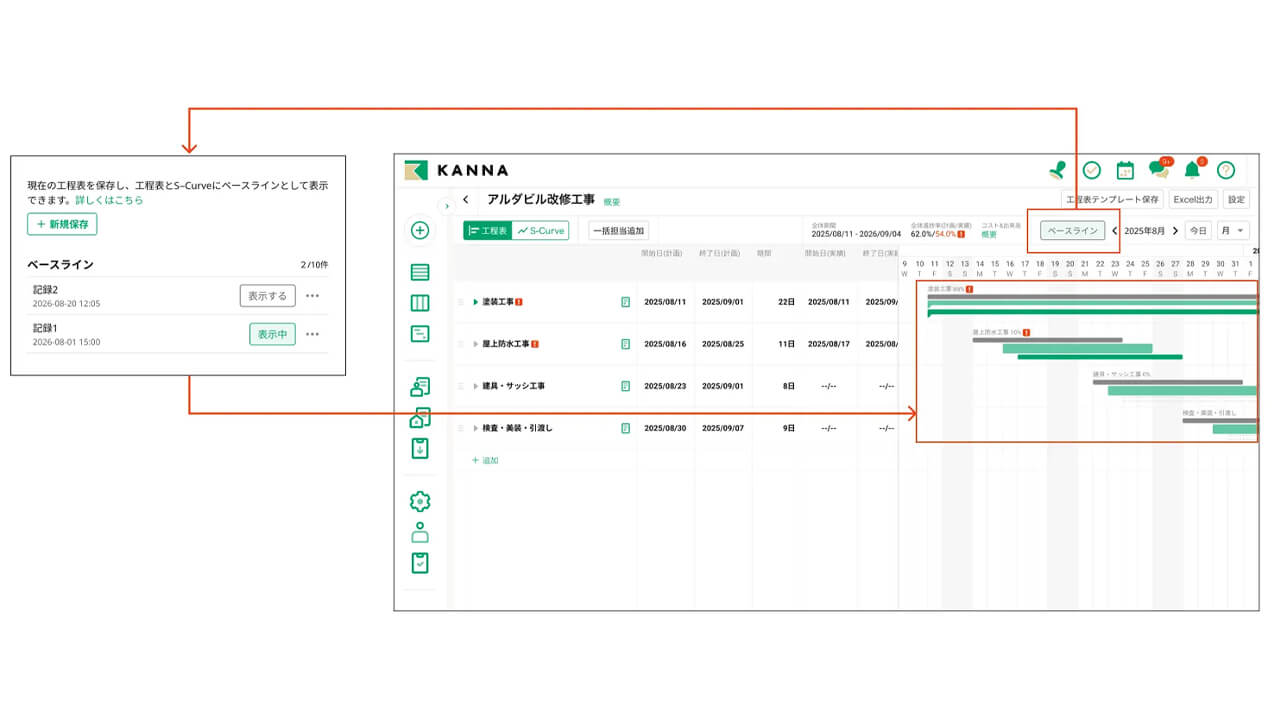 アルダグラム、現場AIプラットフォーム「KANNA」に工程表の計画変更を可視化する「ベースライン」機能を追加