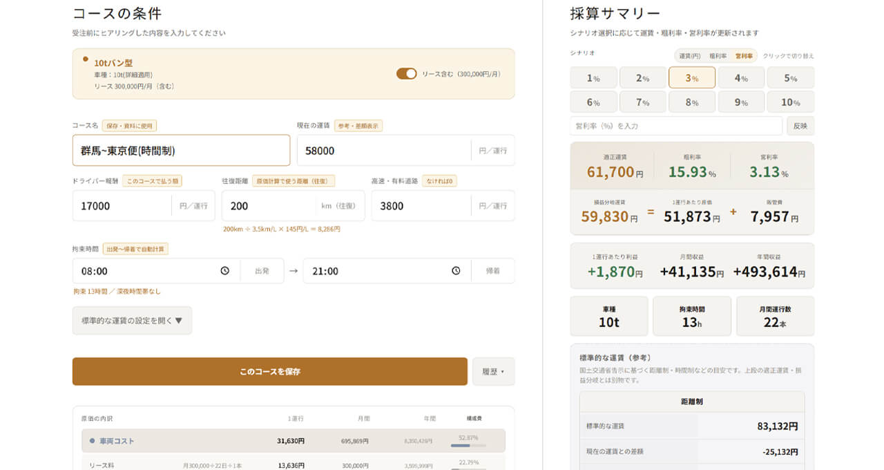 Ai.SoLink、運送会社向け「適正運賃シミュレーター」を提供開始 瞬時の算出と根拠資料で運賃交渉を支援