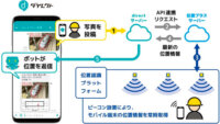竹中工務店、建設業務においてL is Bのチャットアプリ「direct」上に位置情報を通知するサービスを開発