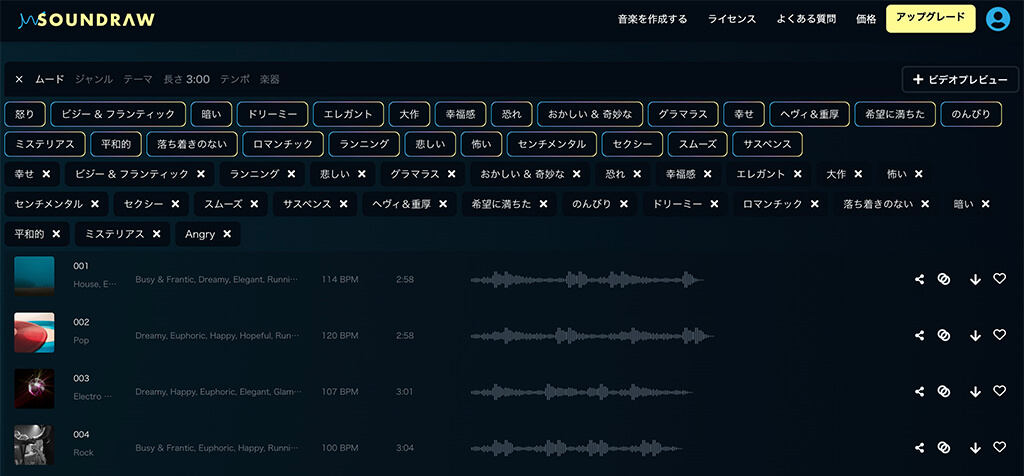 クリエイターのニーズを捉えたAI作曲サービス「SOUNDRAW」を使ってみた