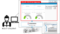 Edgecrossコンソーシアム、生産現場のDXを支援する「Edgecross PoC構築支援サービス」の受付開始