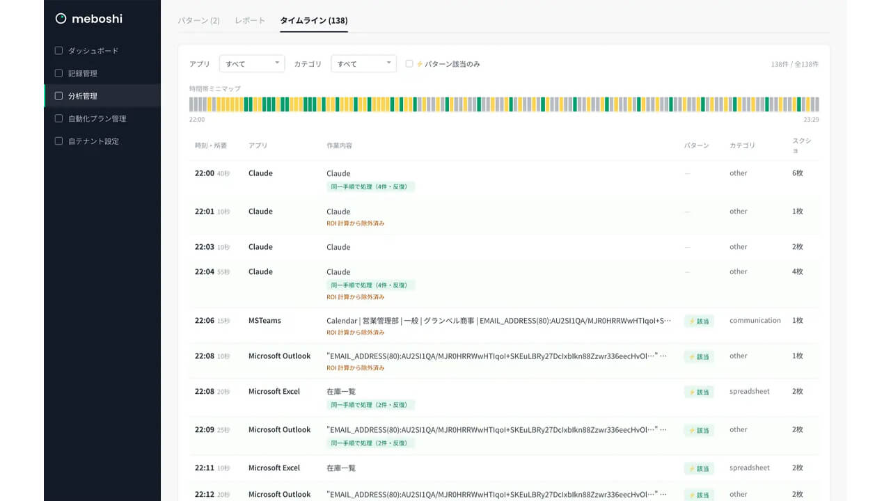 Renewer、社員のPC作業から自動化候補を特定する業務可視化AI「メボシ」を提供開始