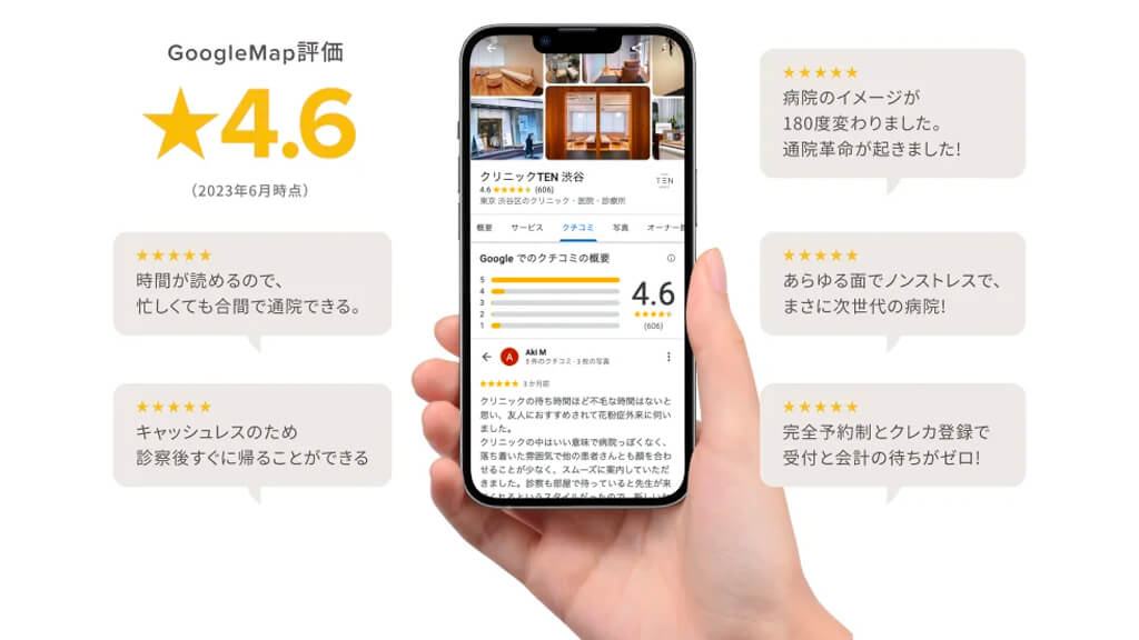 TEN EXPERIENCE、保険医療機関向けオールインワンシステム「Fanka」を展開