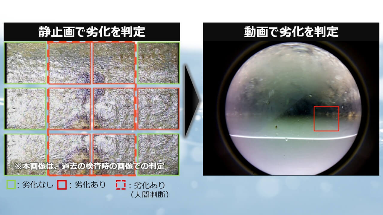DITなど3社、浮流型IoTデバイスとAIを活用した下水管路画像診断の実証成果を発表、調査の作業人員を半減へ