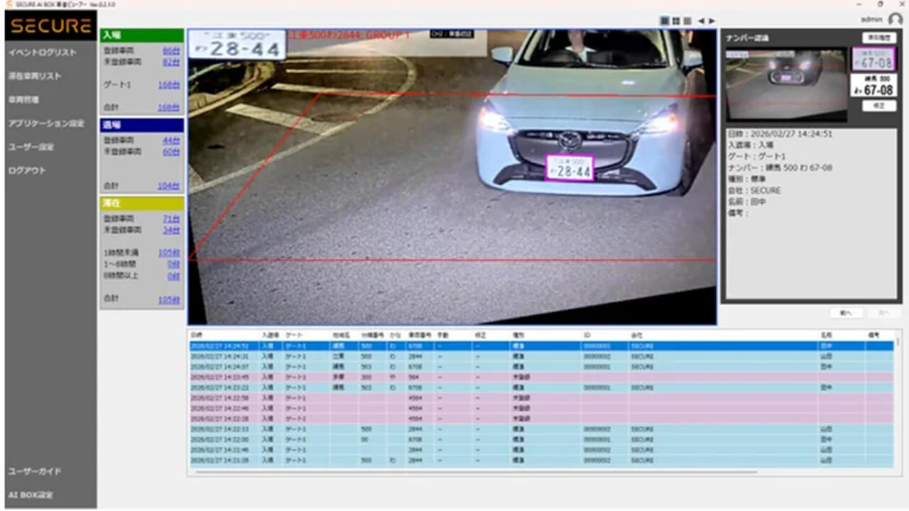 セキュア、AI活用で認証率97％・導入コスト3分の1を実現する「車番認証システム」を販売開始