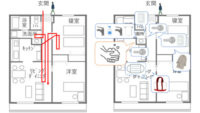 ライオンと筑波大学、帰宅直後のウイルス住居内感染リスクを可視化するシミュレーションモデルを開発