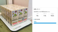 スマートショッピング、IoT重量計で自動再発注を行う「スマートマットライト」の消費スピードが分かる新機能を発表