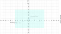 AIAIグループ、AIで幼児の発達を可視化する技術を活用した取り組みを開始