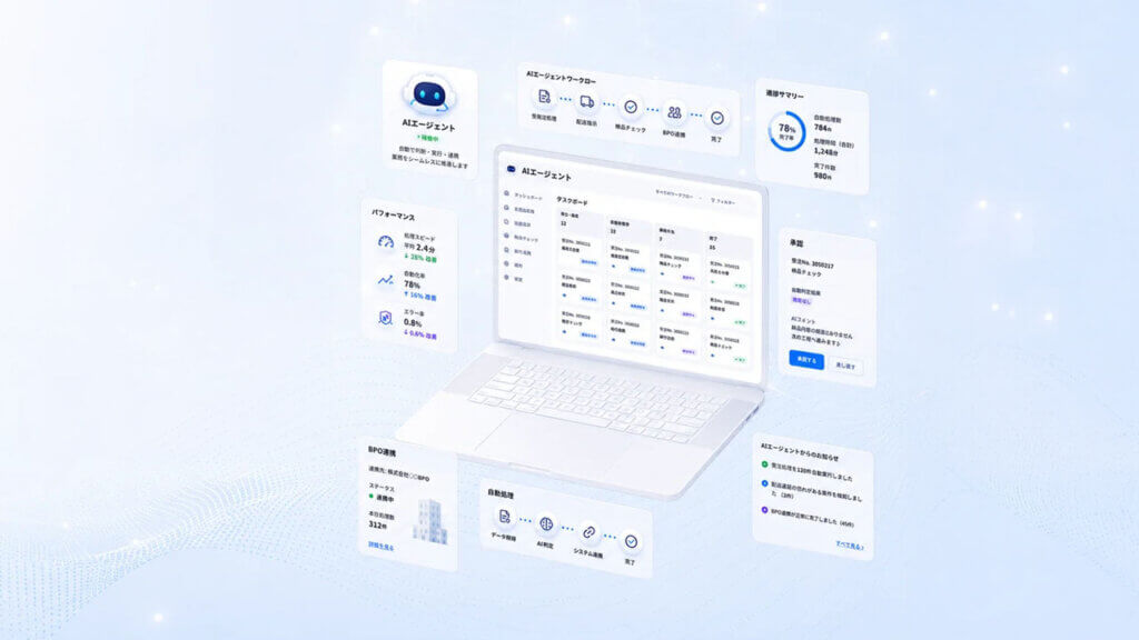 knewit、AIとBPOの連携で受注から配送まで完遂する新サービスを提供開始