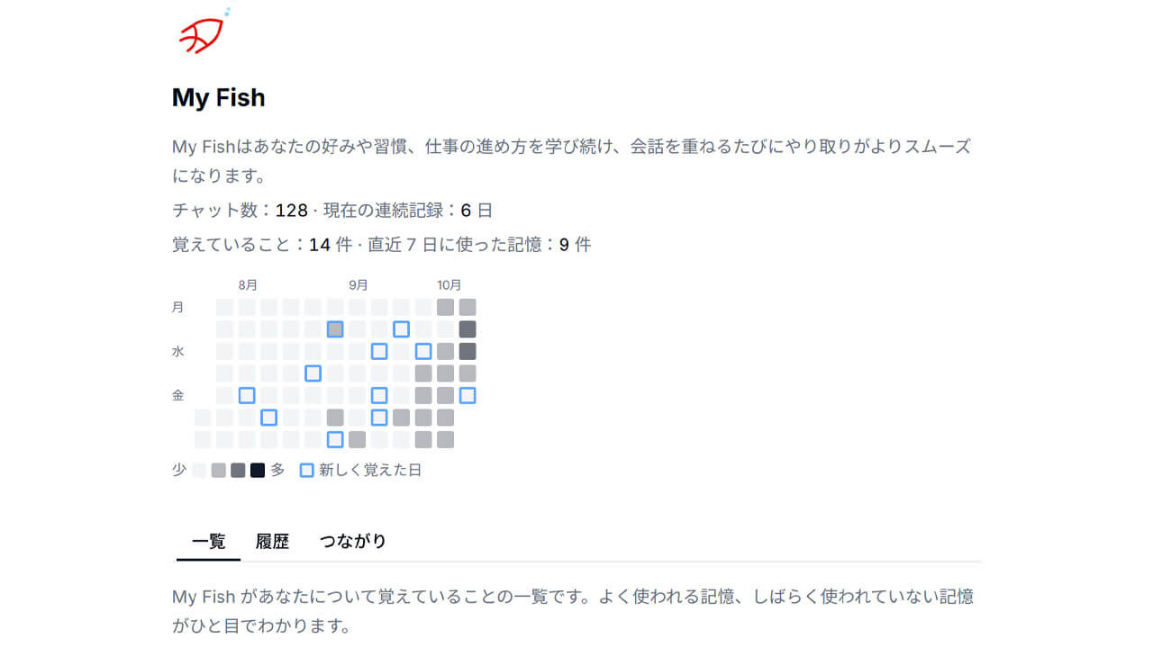 Sakana AI、対話型AIサービスSakana Chatにメモリ可視化機能「My Fish」を追加