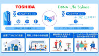 東芝とDeNAライフサイエンス、ゲノムデータを含むヘルスデータ利活用に関する協業検討を開始