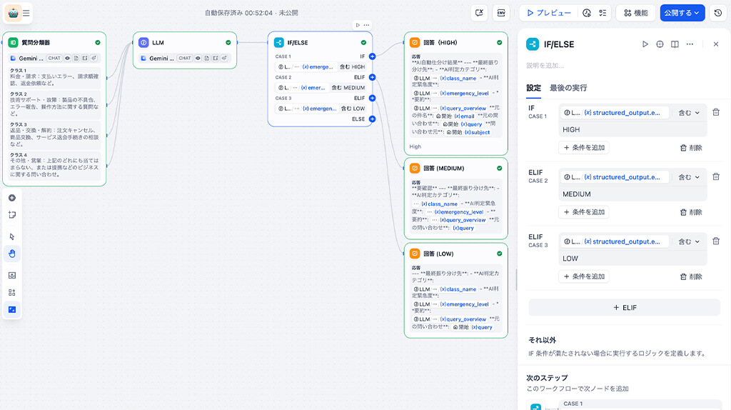 Difyを活用した自動仕分けシステム構築ステップ