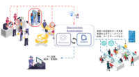 ジーネクスト、顧客対応自動化支援ソリューション「Discoveriez Automation」β版を発表