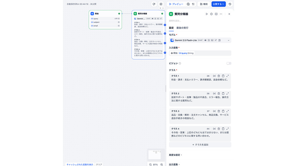 Difyを活用した自動仕分けシステム構築ステップ