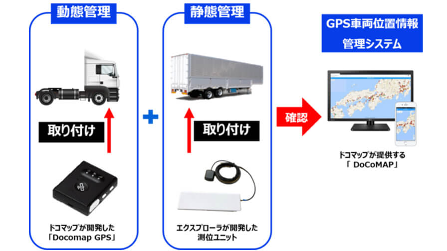 ＰＡＬＴＥＫ、準天頂衛星システムの測位補強サービスを用いたシャーシ位置管理システム「docomap Trailer」を提供開始