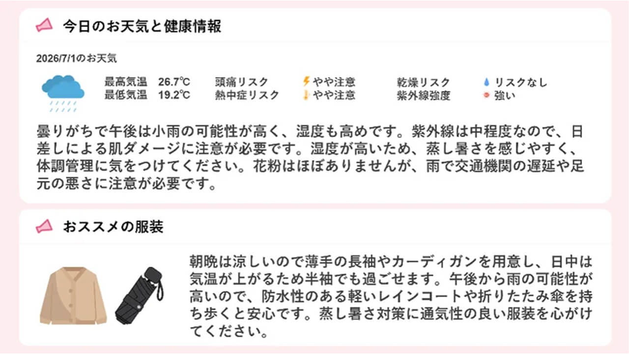 日本システム技術、医療ビッグデータと生成AIを融合した健康サポートAPI「ミラウェル」を提供開始
