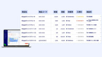 Shippio、商品単位で輸送状況・納品日確認できる「輸送中商品の可視化機能」をリリース