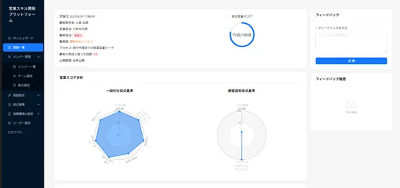 ソフトブレーン・サービス、トップセールスの知見に基づきAIが評価する商談シミュレータを提供開始