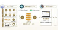 ソフトバンク、AI需要予測サービスにて飲食・小売業向け「AI自動発注サービス」を提供