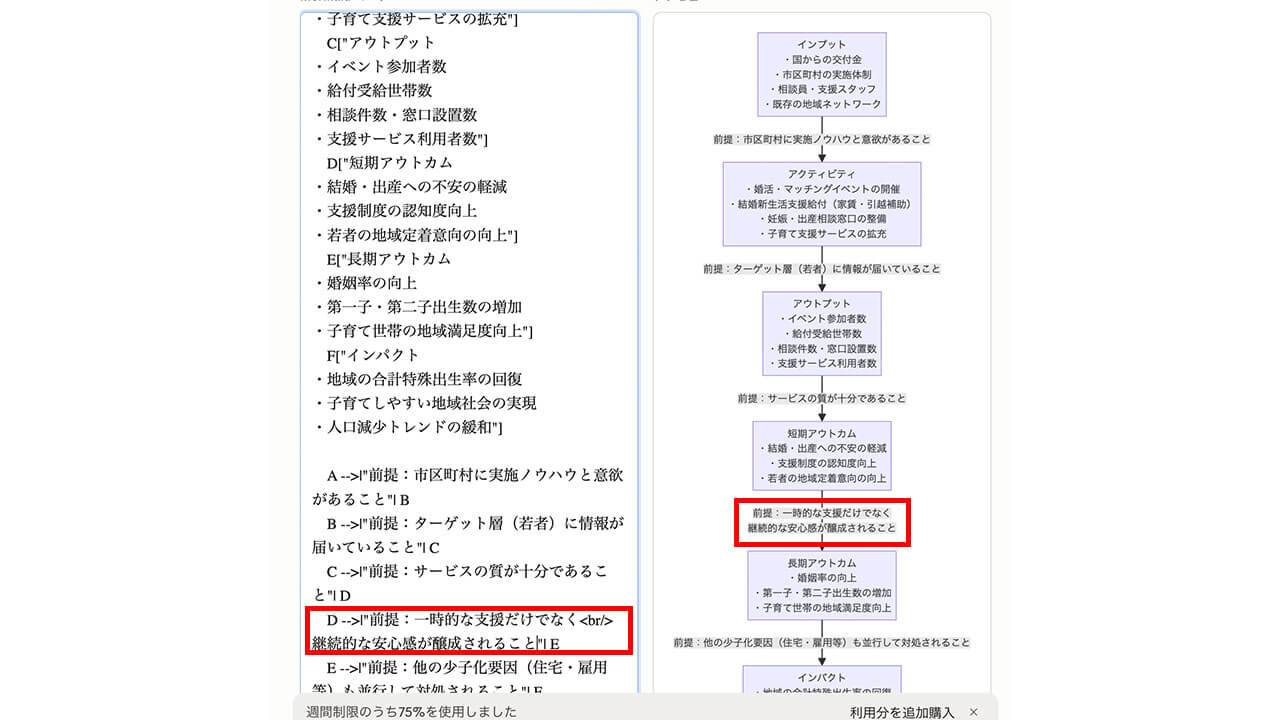 AIをロジック整理に使う、「その施策の根拠は？」に即答するためのClaude活用術