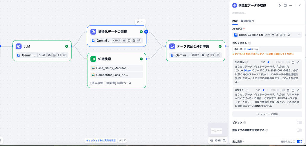 Difyを活用して社内に点在するデータをAIで分析してみた