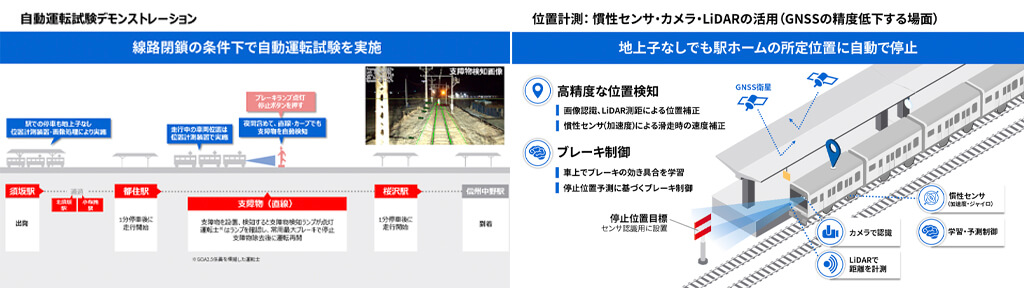 東芝インフラシステムズと長野電鉄、線路内に設備を追加せず「自動化レベルGOA2.5」を実現