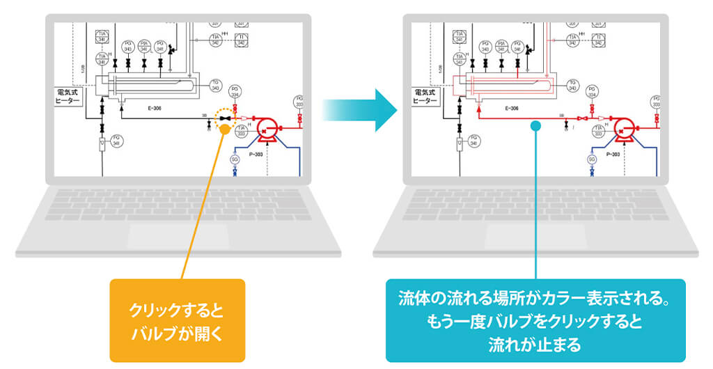 TIS千代田システムズ、プラント設計図面ソリューションに「バルブパターン管理機能」を追加